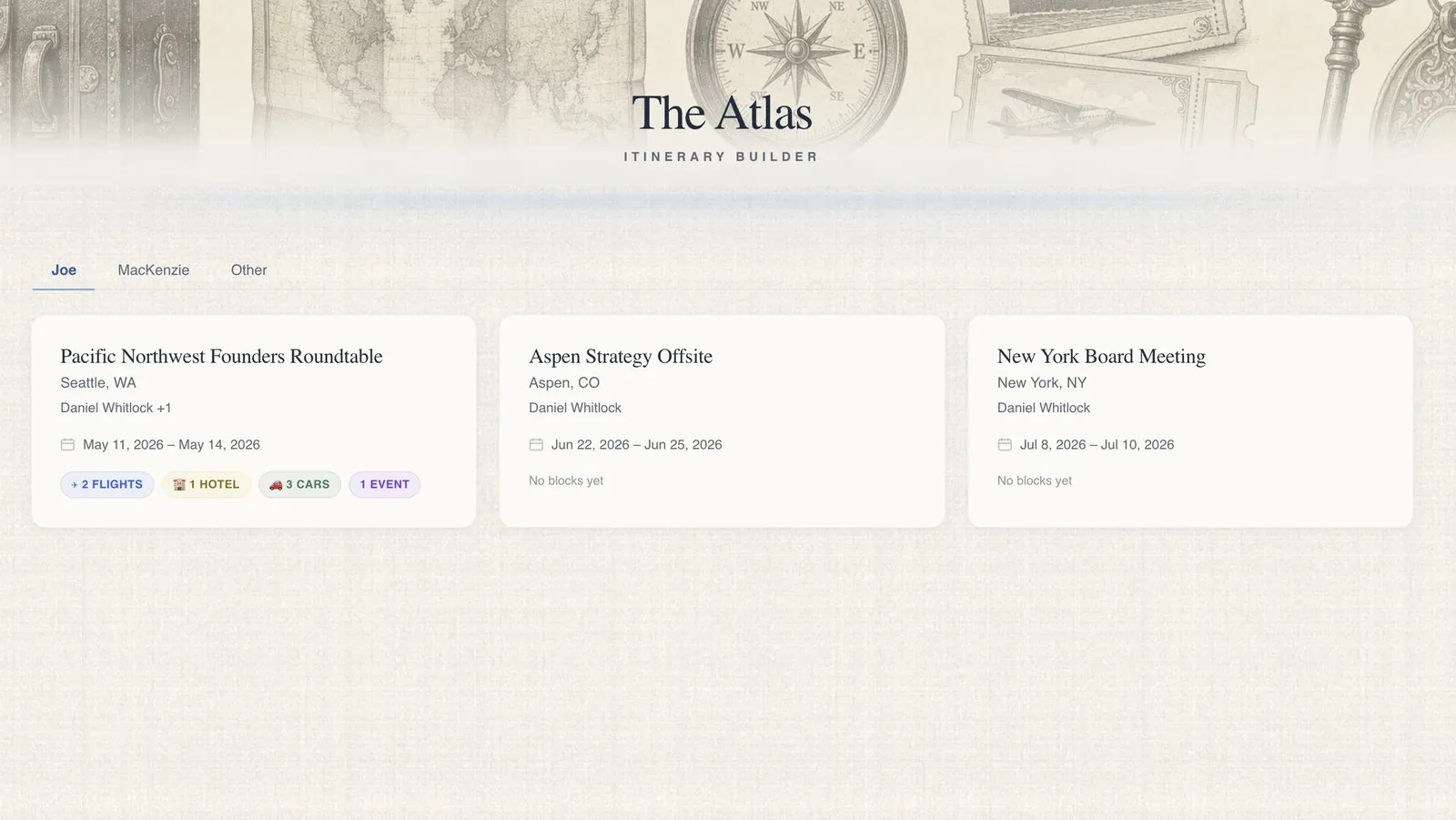 The Atlas, a day-by-day trip itinerary