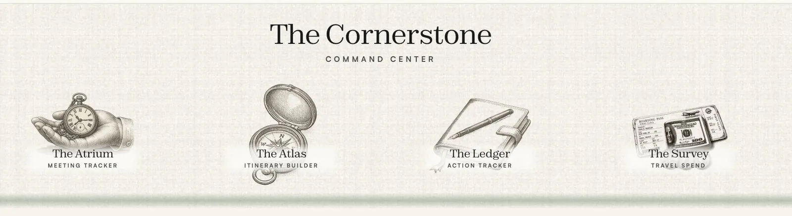The Cornerstone dashboard header with live widgets across the office