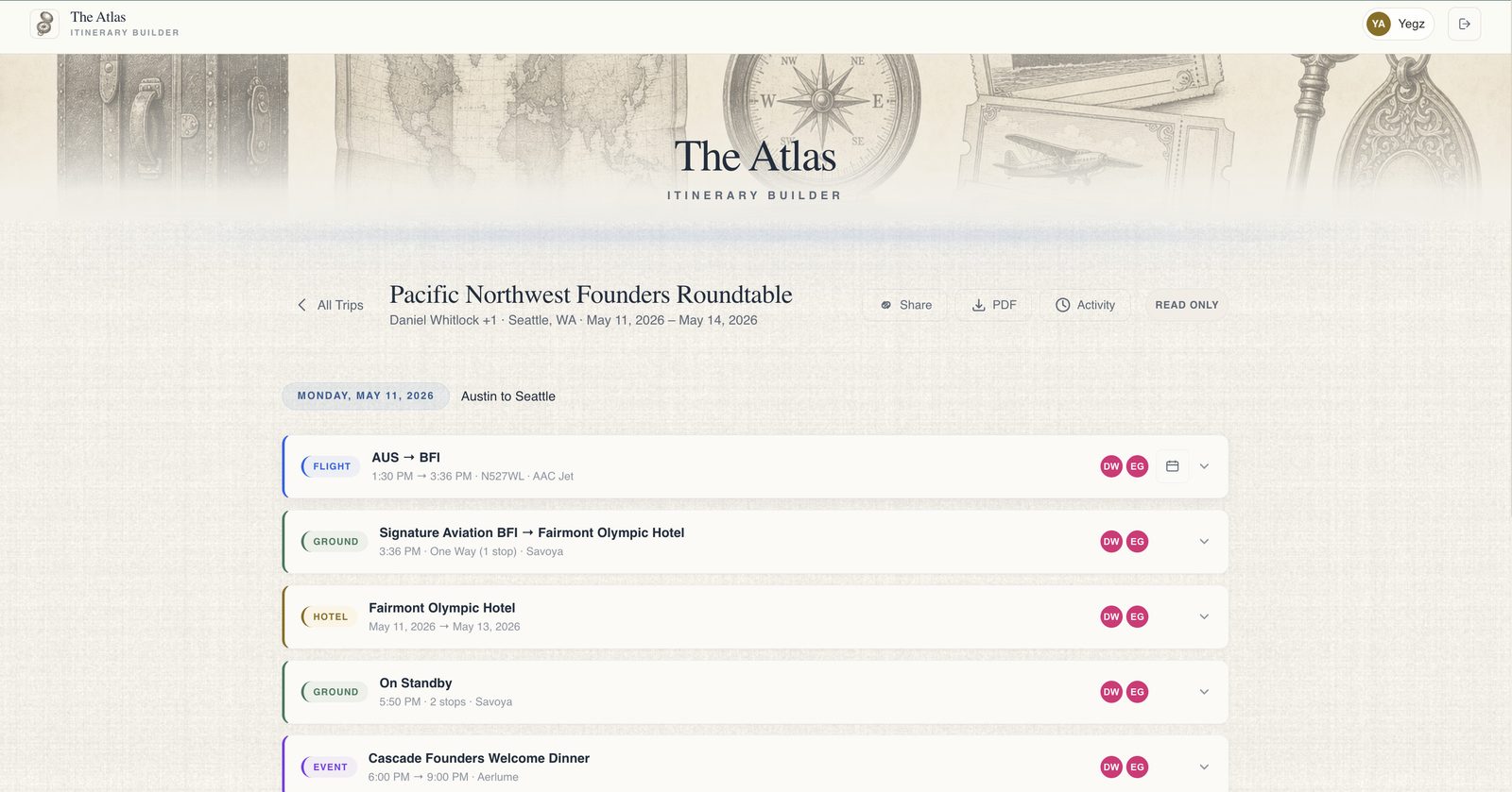 The Atlas, a day-by-day trip itinerary