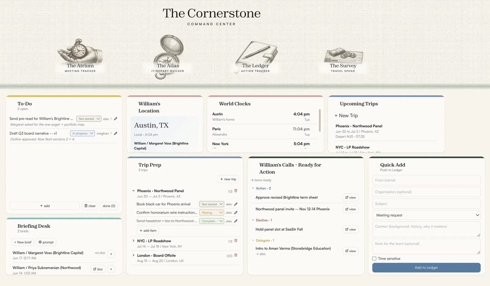 The Cornerstone, a command-center dashboard of widgets